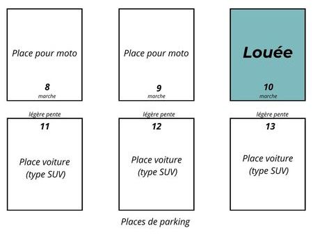 6 place de parking - centre lezoux