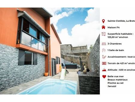 vente maison 6 pièces 125 m² saint-denis (97400)