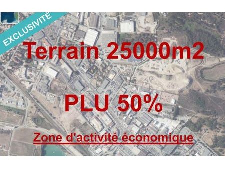 vente commerce 6 pièces 1000 m² puget-sur-argens (83480)