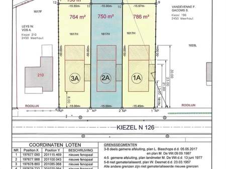 terrain à vendre à meerhout € 175.000 (kpm8l) - astrid huyskens | zimmo