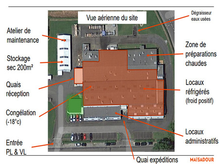 local commercial à vendre de 2 593 m² à dax - 40100