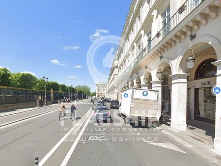 boutique 260 m² paris