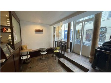 boutique 27 m² paris