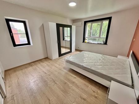 chambres en colocation à louer