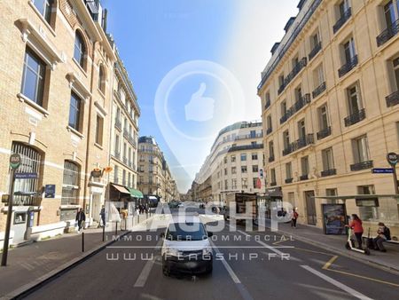 boutique 31 m² paris