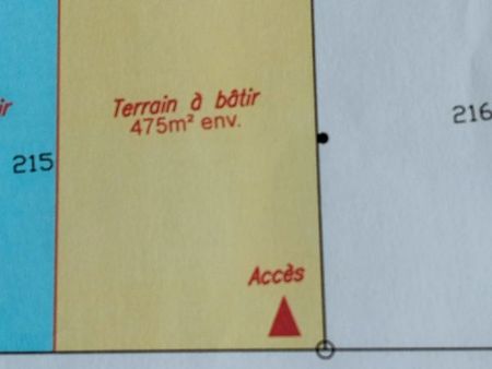 terrain constructible