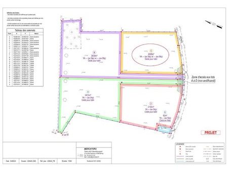 vente terrain 2098 m²