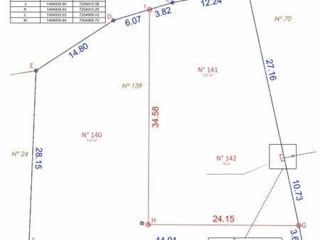 a vendre terrain constructible 732 m² à le mans | capifrance