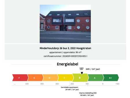 appartement te koop in minderhout met 2 slaapkamers