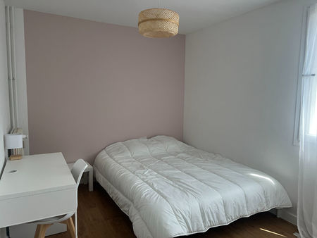 chambre en colocation poitiers