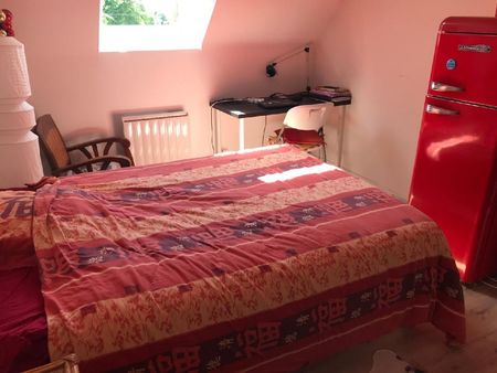 chambre à louer chez l'habitant