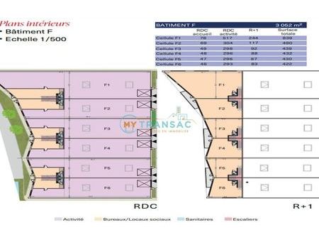 vente local industriel 839 m² moissy-cramayel (77550)