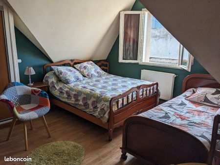 chambre à louer chez l'habitant