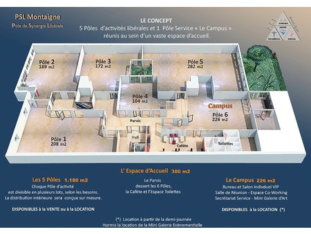 commerce à vendre sete 3 pièce(s) 208m2 694 080€